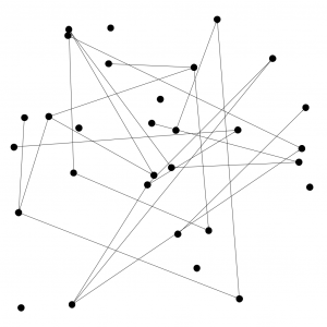 Ausschnitt aus Abbildung 1 des Beitrags, zeigt: Verschiedene Darstellungen desselben Graphen. Jede Darstellung vermittelt visuell andere Informationen, die darunterliegenden mathematischen Strukturen bleiben allerdings identisch.