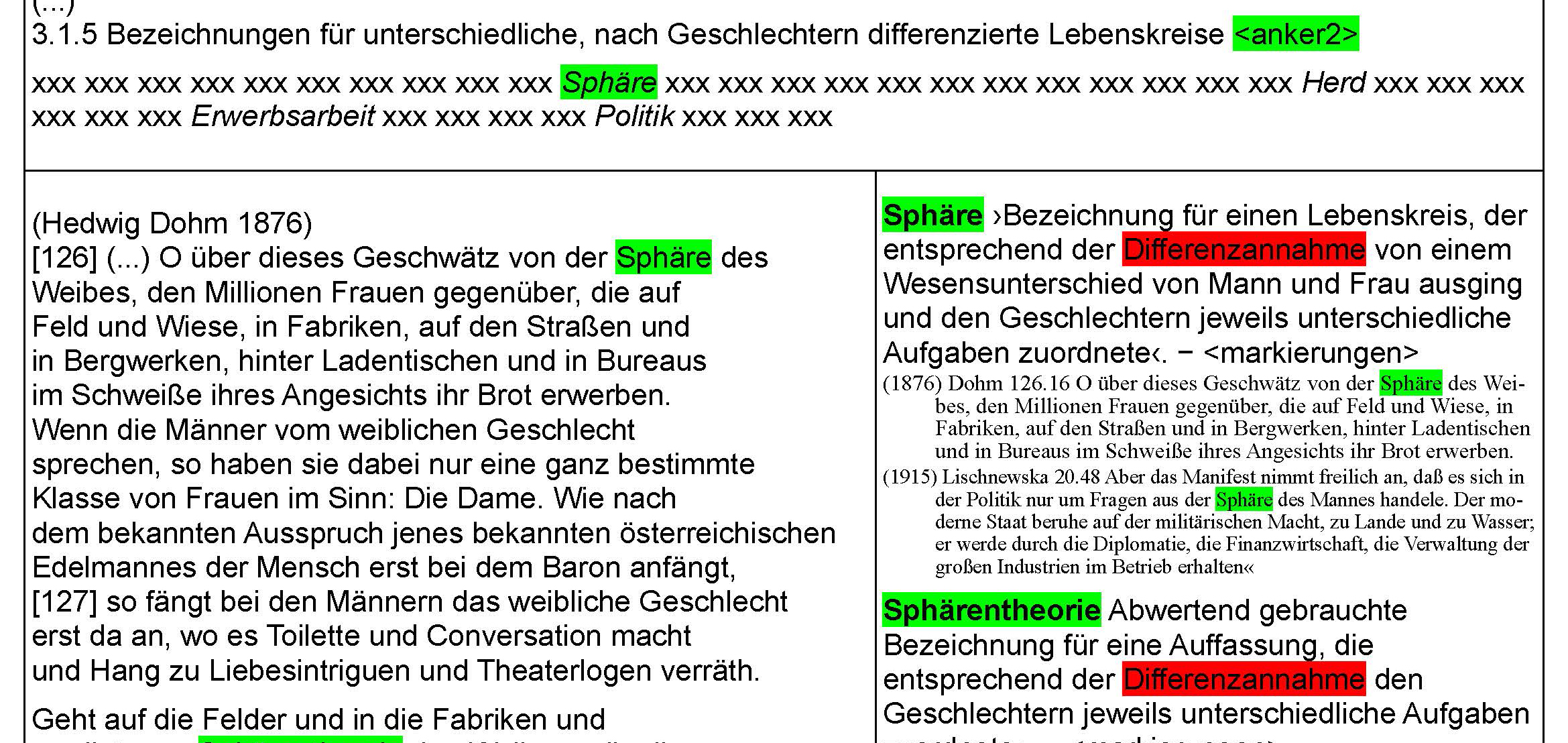 Abb. 6: Verbindung von
                                    Wortgebrauchsdokumentation, Untersuchungen, Volltext. (Eigene
                                    Darstellung: Thomas Gloning). 