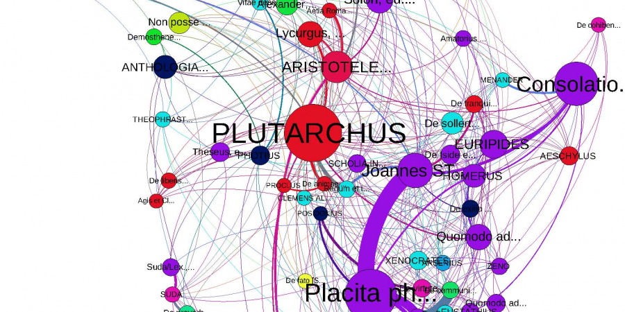 Abb. 10: Quellennetzwerk Plutarchs mit
                                zeitlicher Eingrenzung auf die Zeit bis zu Plutarchs Lebenszeit (125
                                    n.Chr.)