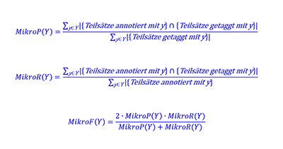 Abb. 5: Berechnung des Mikro-Durchschnitts von Precision (P), Recall (R) und F-Maß (F). [Gödeke et al. 2022]